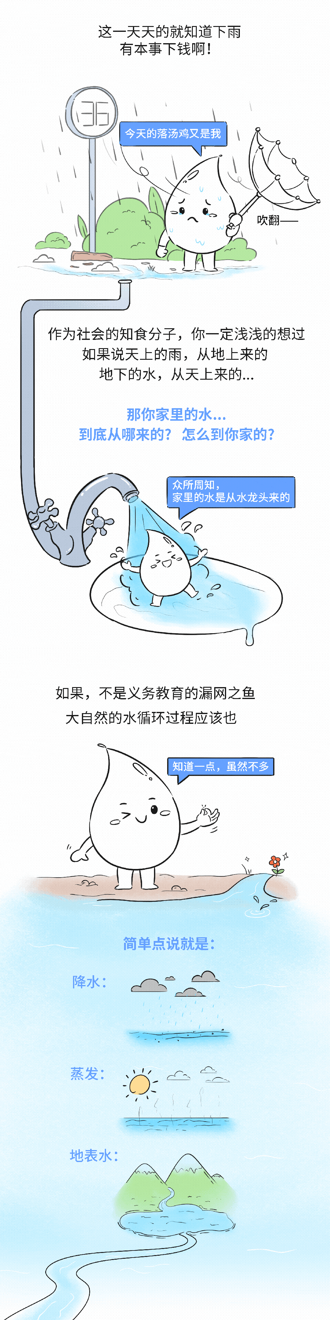 这篇内容很"水"，但一点都不水！