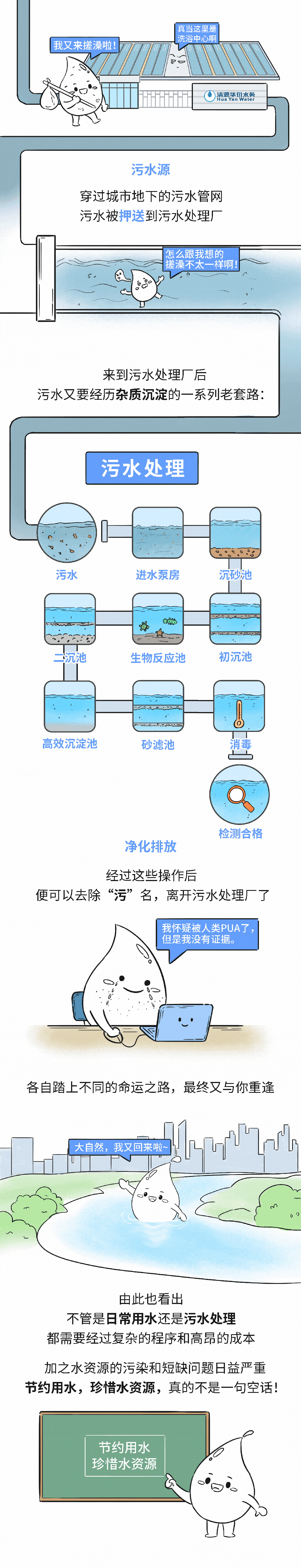 这篇内容很"水"，但一点都不水！