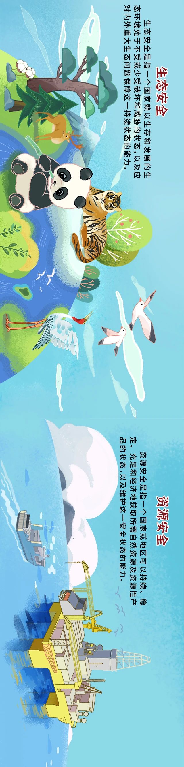 一图看懂国家安全领域全景