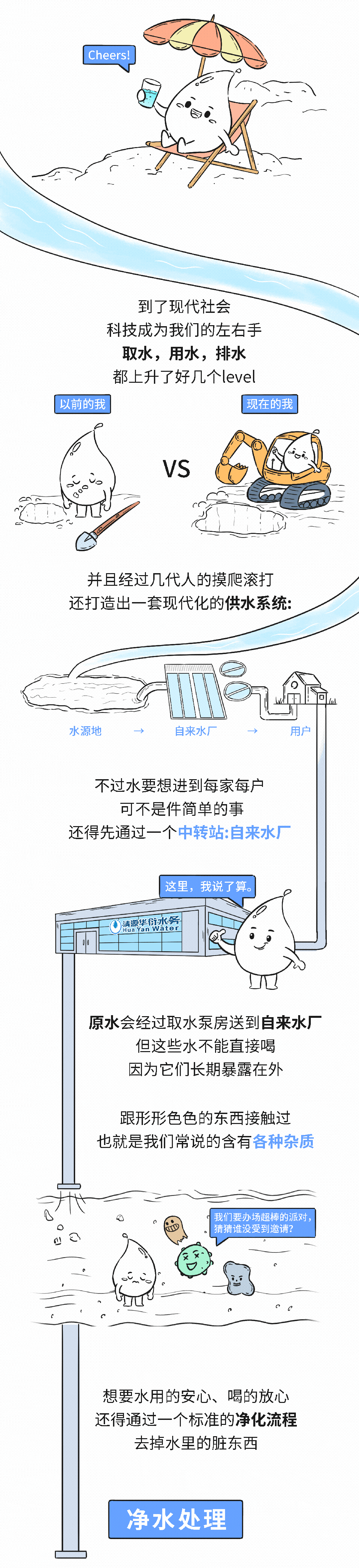 这篇内容很"水"，但一点都不水！