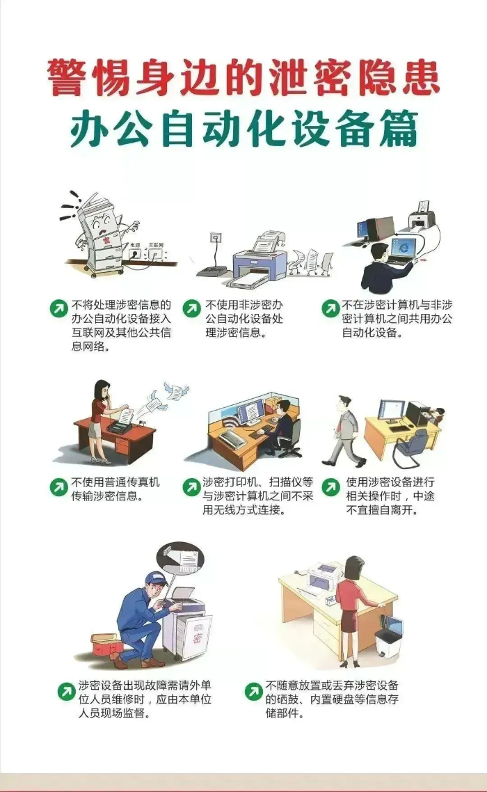 2025年全国保密宣传教育月 共筑保密防线，公民人人有责