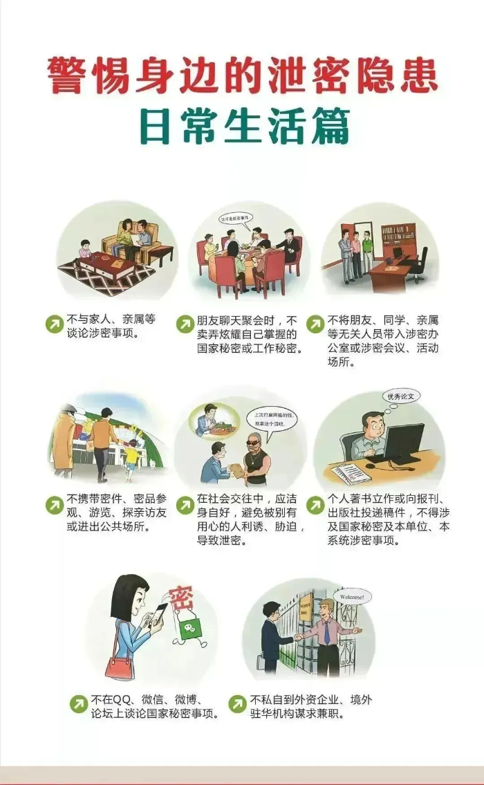 2025年全国保密宣传教育月 共筑保密防线，公民人人有责