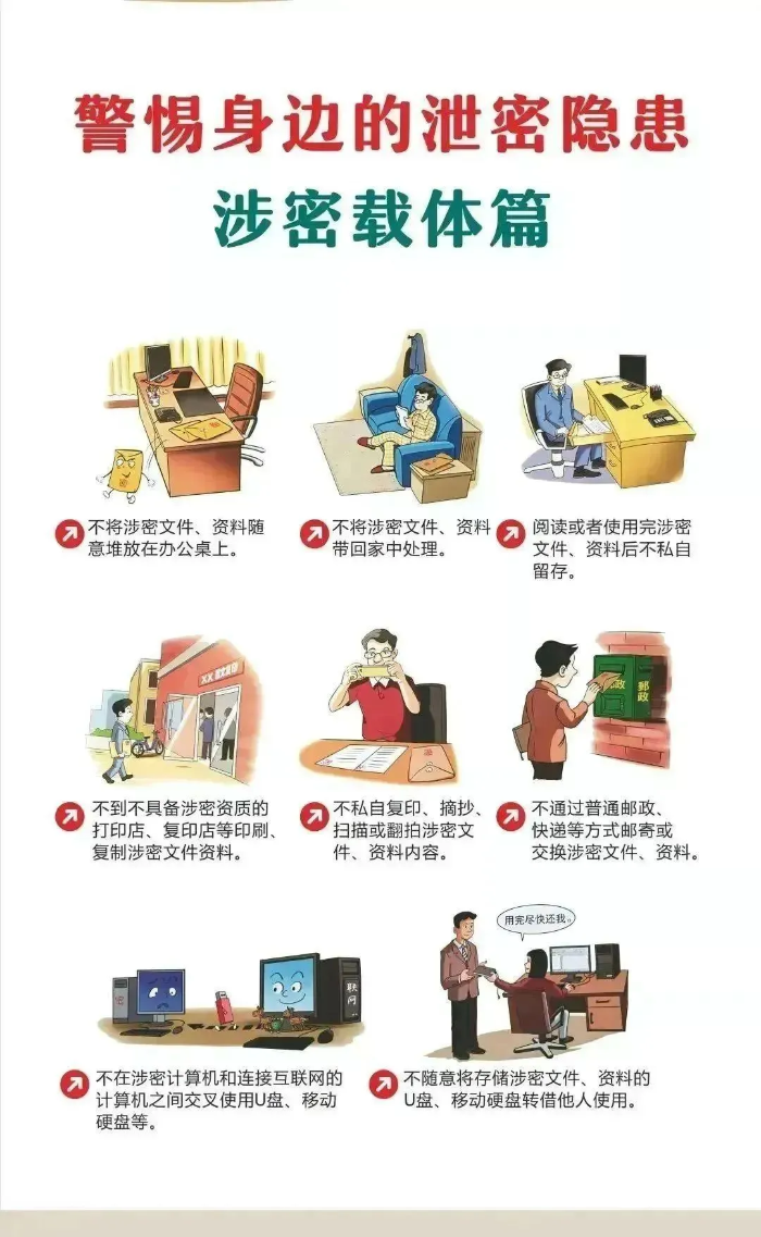2025年全国保密宣传教育月 共筑保密防线，公民人人有责