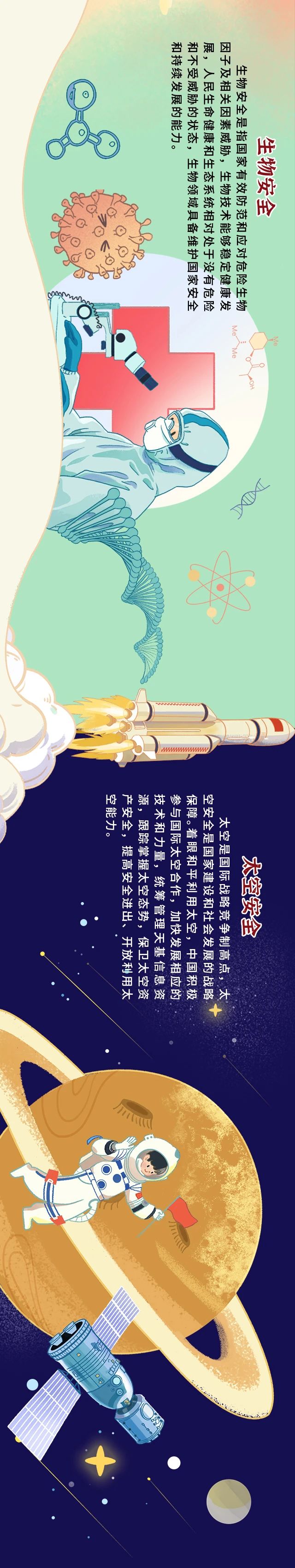 一图看懂国家安全领域全景