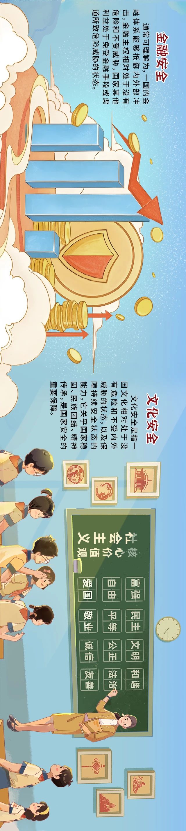 一图看懂国家安全领域全景