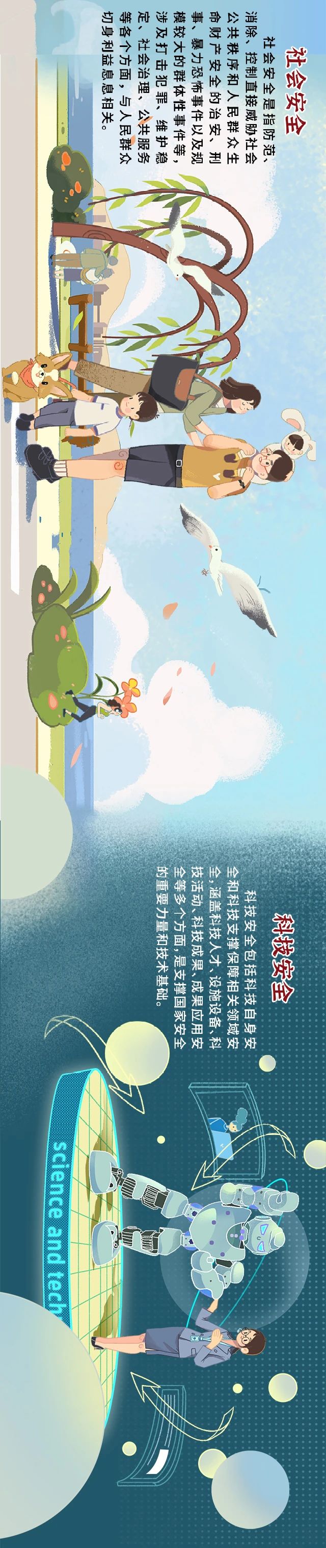 一图看懂国家安全领域全景