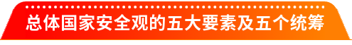 2025年“4·15”第十个全民国家安全教育日