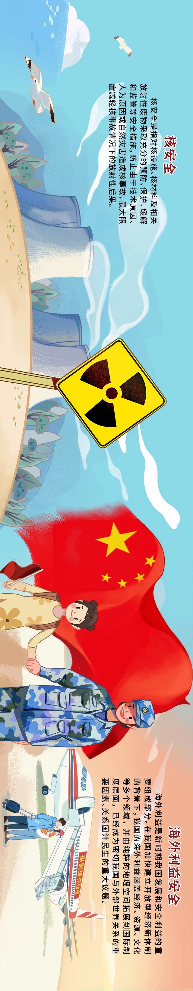 一图看懂国家安全领域全景
