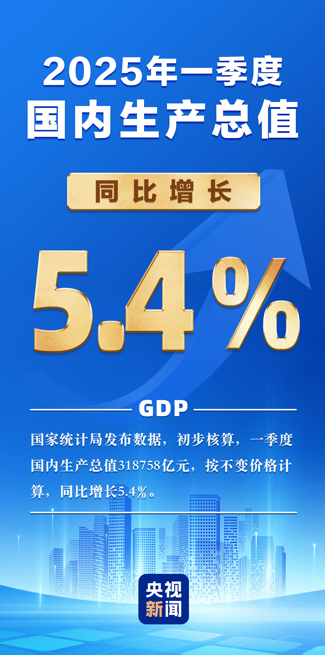 国际锐评丨中国经济能否扛得住外部冲击？一季度数据给出答案