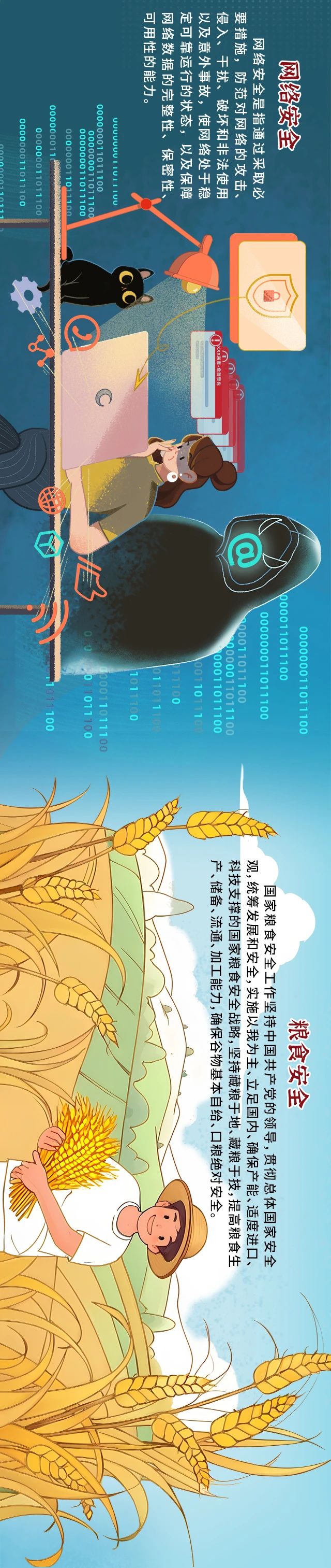 一图看懂国家安全领域全景