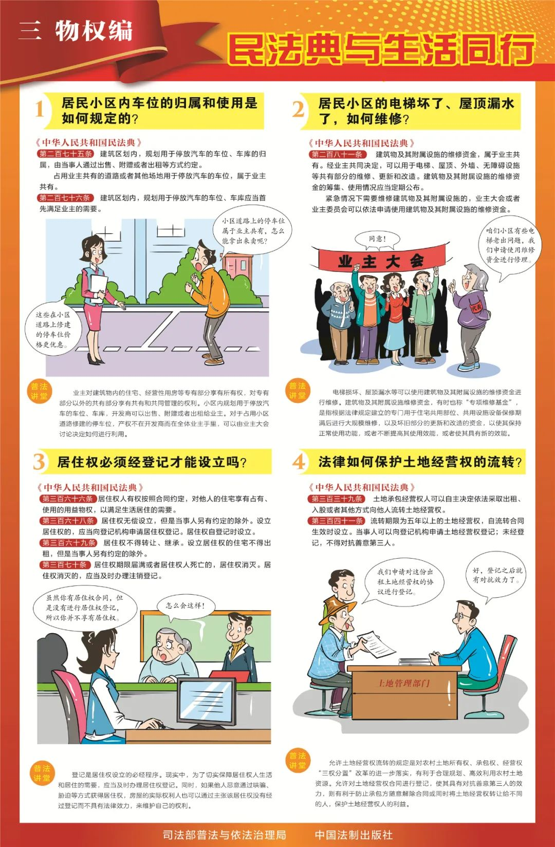 【民法典颁布五周年】一起学习民法典