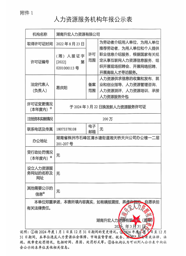 2024年株洲市石峰区经营性人力资源服务机构年度报告公示