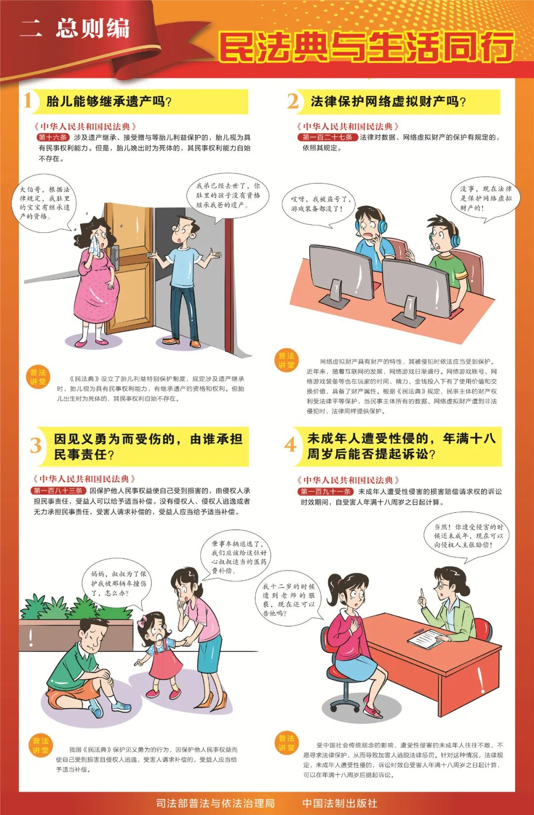 【民法典颁布五周年】一起学习民法典
