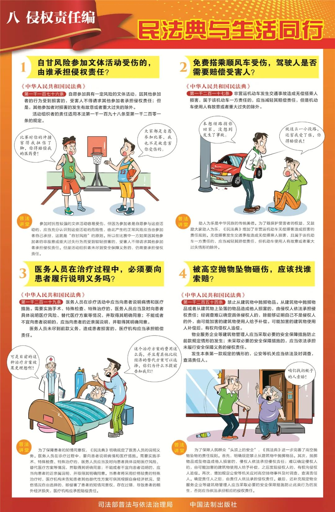 【民法典颁布五周年】一起学习民法典