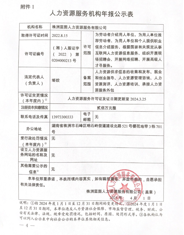 2024年株洲市石峰区经营性人力资源服务机构年度报告公示