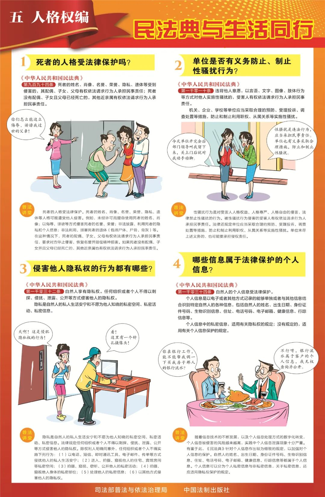 【民法典颁布五周年】一起学习民法典