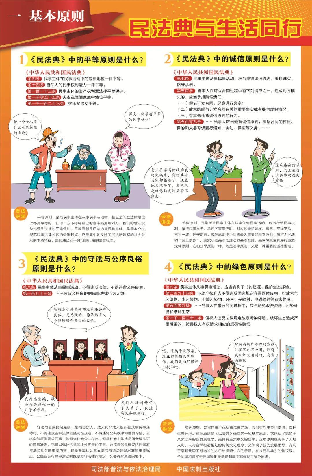 【民法典颁布五周年】一起学习民法典