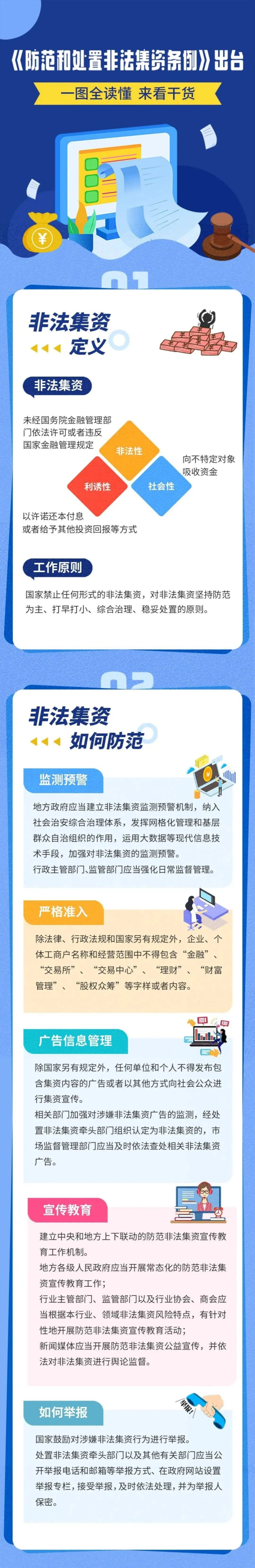 2025年防范非法集资宣传月海报来了！