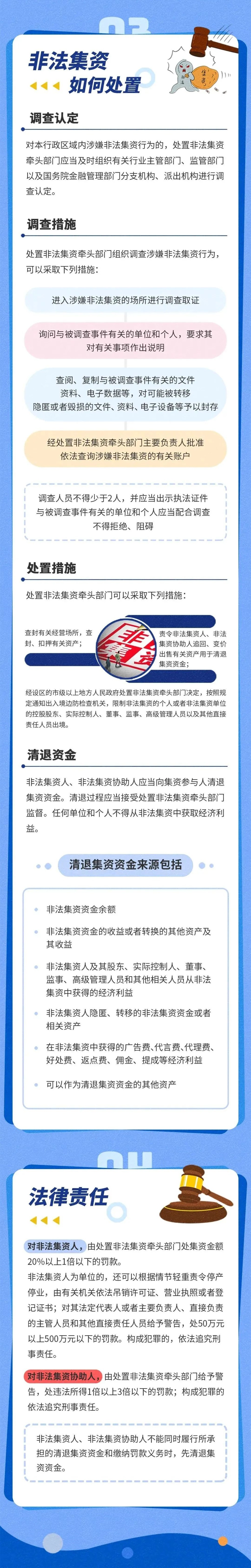 2025年防范非法集资宣传月海报来了！