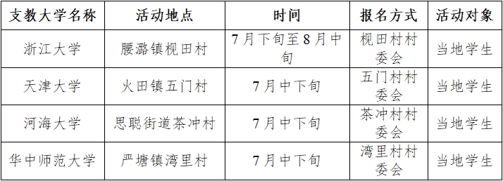 茶陵县2025‌“快乐暑假·成长相伴”暑期活动