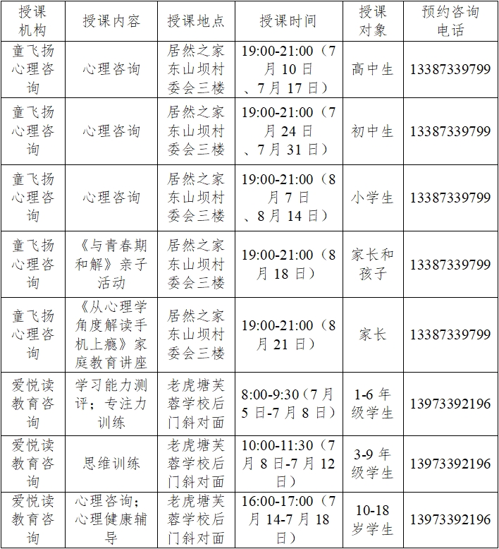 茶陵县2025‌“快乐暑假·成长相伴”暑期活动