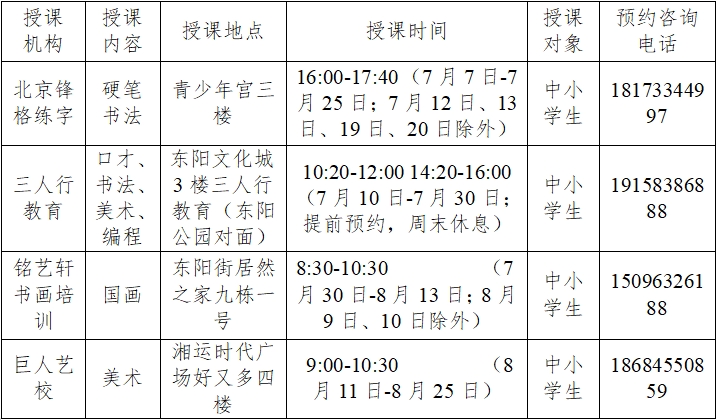 茶陵县2025‌“快乐暑假·成长相伴”暑期活动
