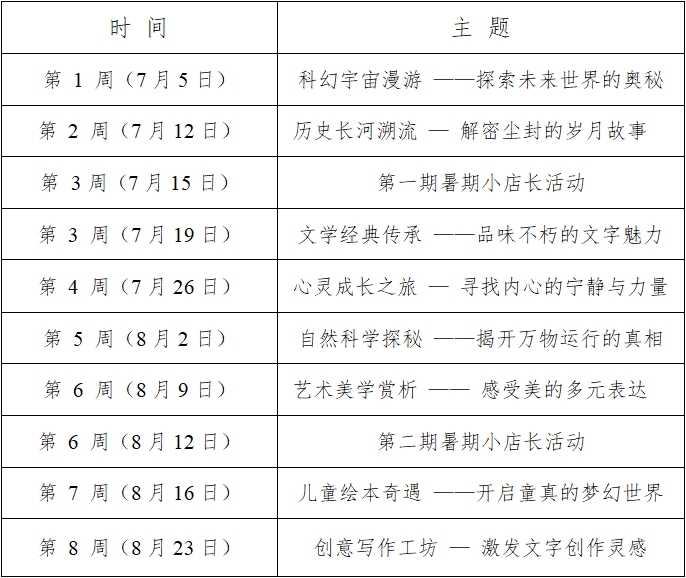 茶陵县2025‌“快乐暑假·成长相伴”暑期活动