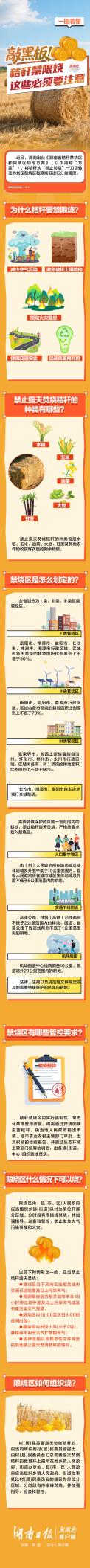 敲黑板！秸秆禁限烧，这些必须要注意