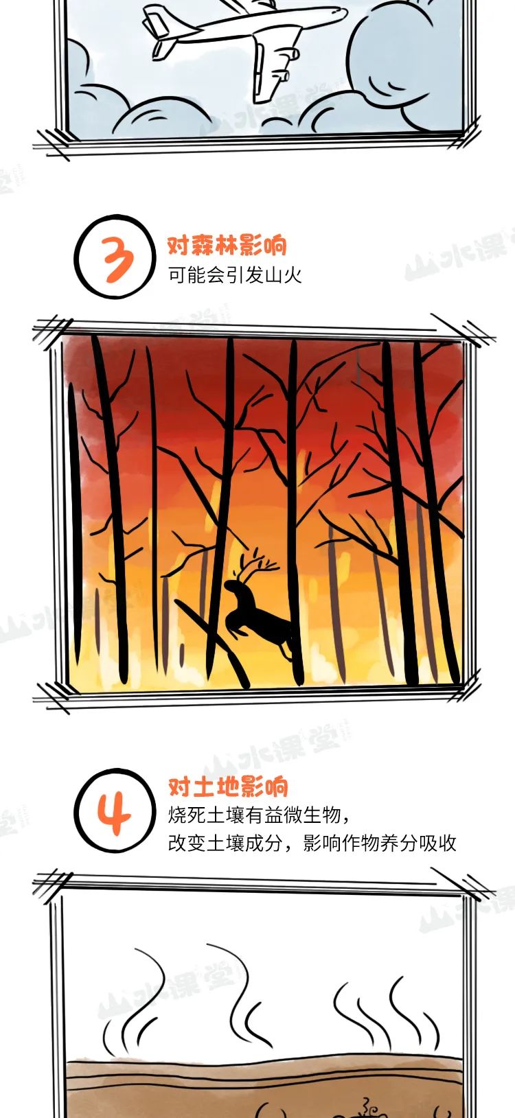 让我们对秸秆焚烧说"不"