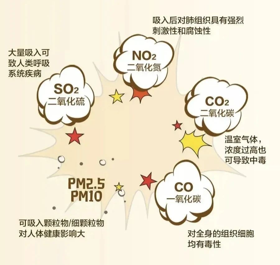 关于秸秆禁烧，这些事必须知道！