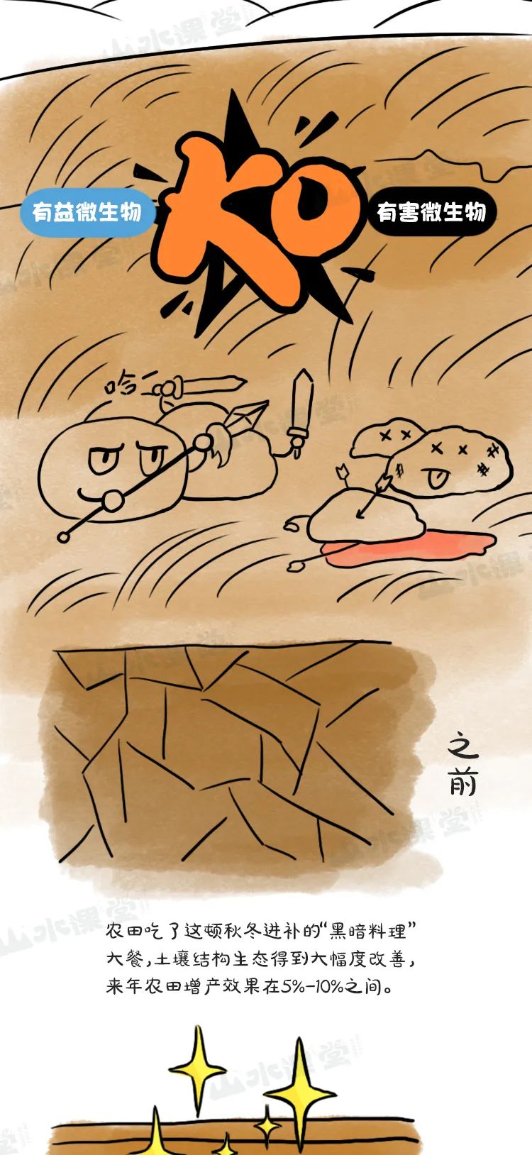 让我们对秸秆焚烧说"不"