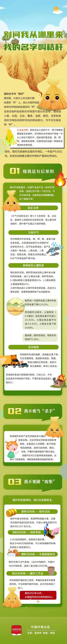 我叫秸秆，我不想做"废柴"！