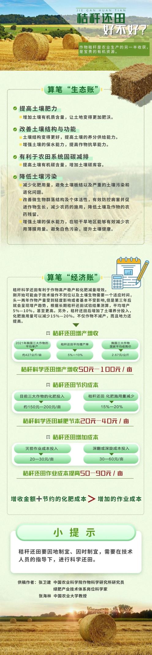 秸秆如何变废为宝？