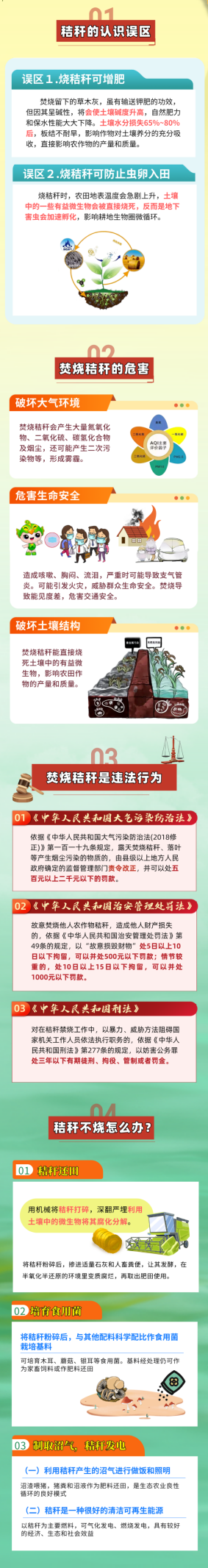 秋冬季秸秆禁限烧，这些知识要知道！