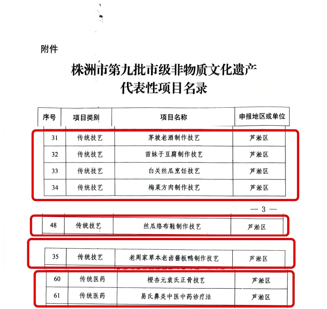 喜讯！芦淞区再添8项市级非物质文化遗产！