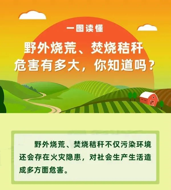 【一图读懂】秸秆焚烧危害有多大？
