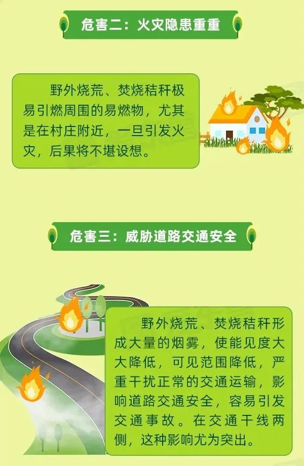 【一图读懂】秸秆焚烧危害有多大？