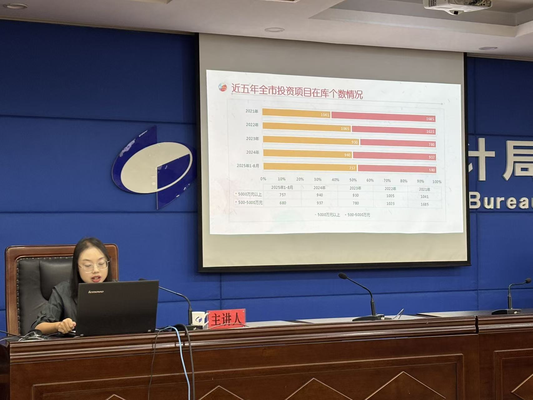 株洲市统计局举办“数海观澜・智造名城”第四期统计大讲堂