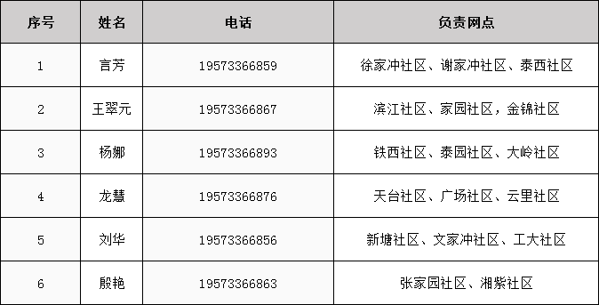 泰山就业 | 上新！10月就业岗位速递~