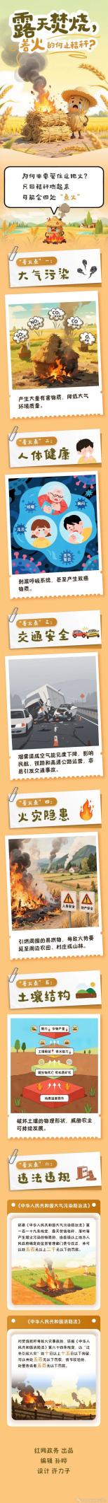 露天焚烧，"着火"的何止秸秆？