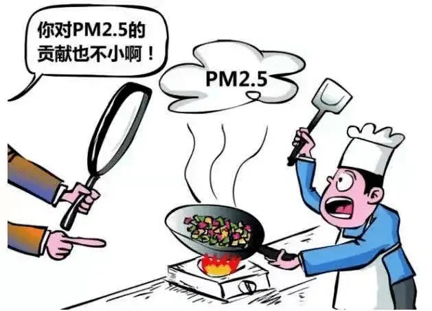 向餐饮油烟污染说"不"