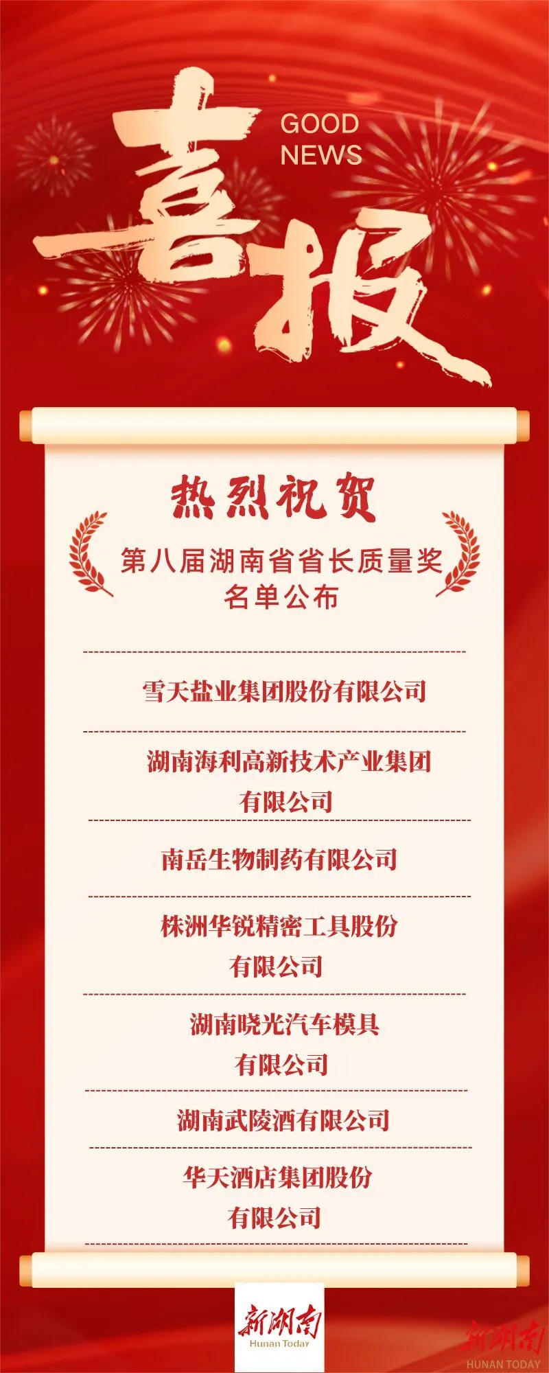 全市唯一，芦淞企业获第八届省长质量奖