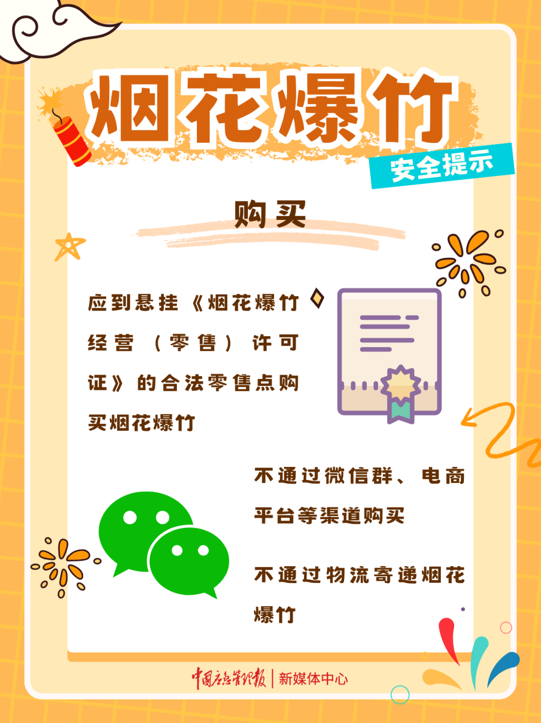 烟花爆竹安全提示