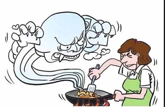 向餐饮油烟污染说"不"