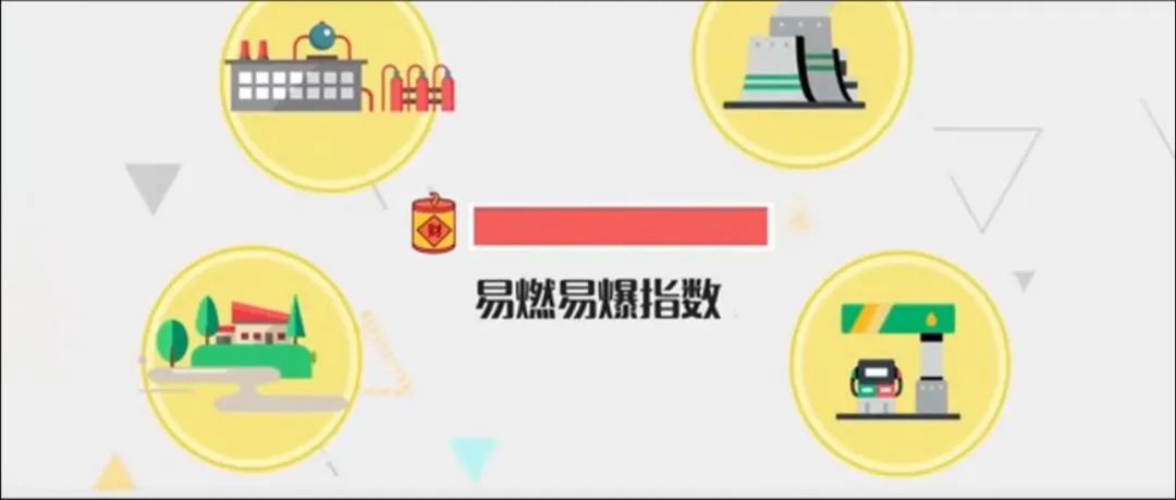 燃放烟花爆竹的危害