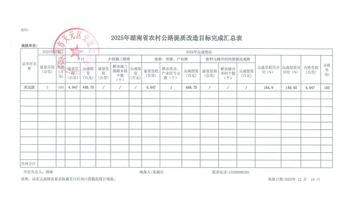 重点民生实事相关情况公示