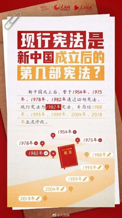 2025年“宪法宣传周”来了！