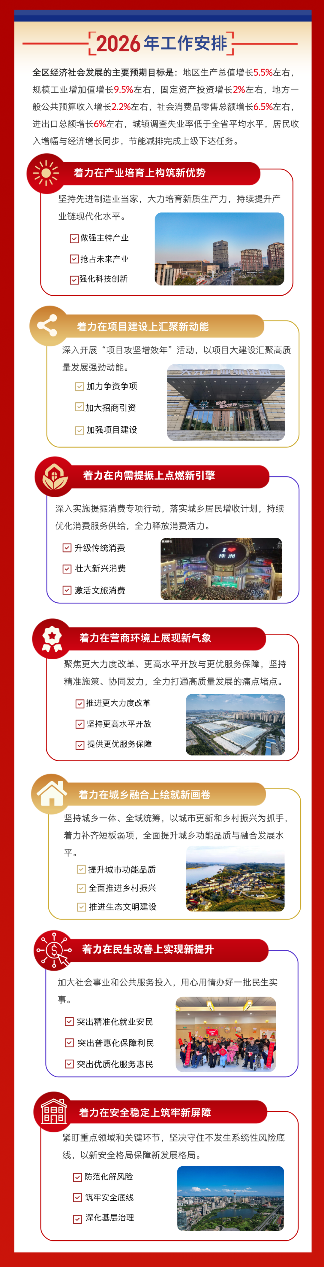 天元区政府工作报告来了→