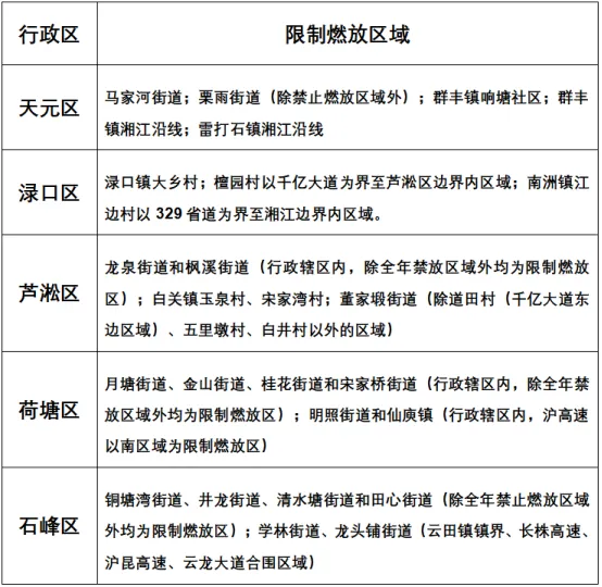防患未"燃"：烟火安全小指南