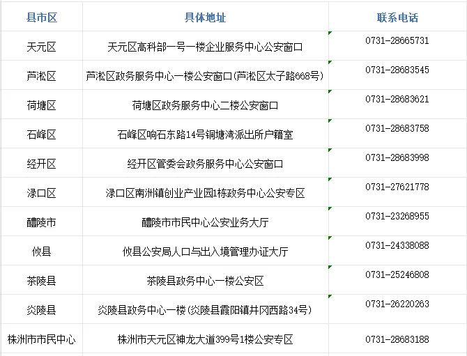 株洲办证哪里快？全市服务点咨询电话一键收藏！